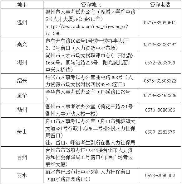 浙江證書.png
