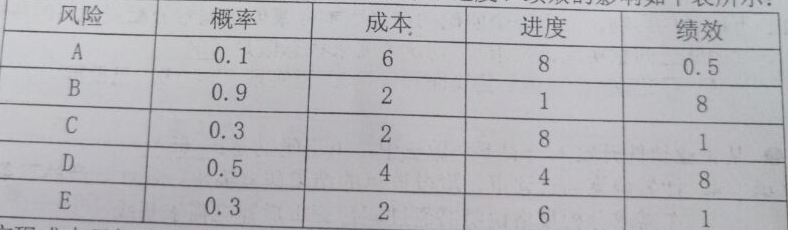 70項管.png