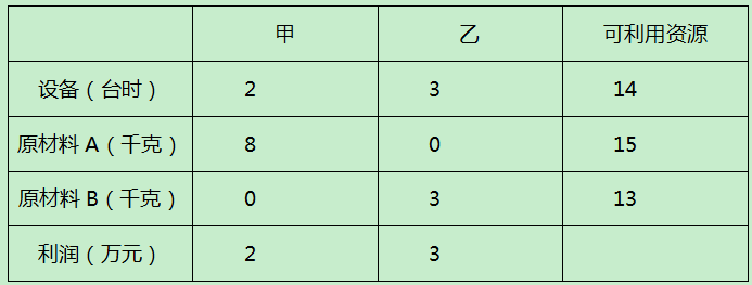 68項管.png