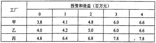 9網規(guī).png