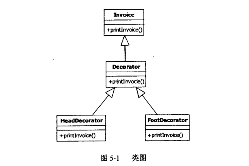 5軟設.png