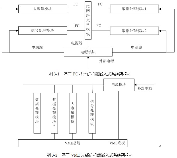 架構11下3-1.jpg
