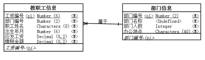 架構11下2-1.jpg