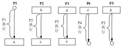 架構11上2-2.png
