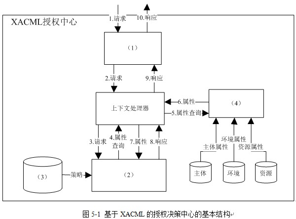 架構11下5-1.jpg