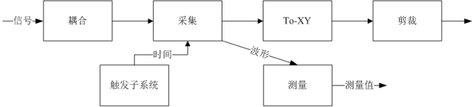架構10上49.png