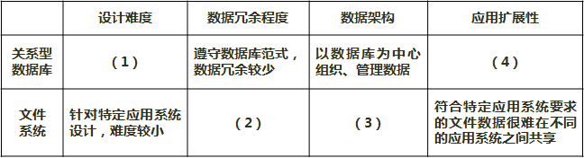 架構15下4-1.png