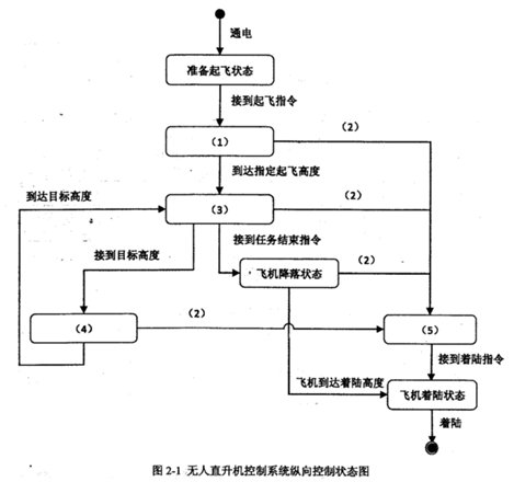架構15下2-1.png