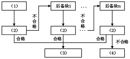 架構15下3-2.png
