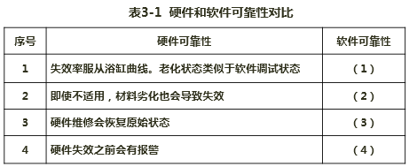 架構15下3-1.png