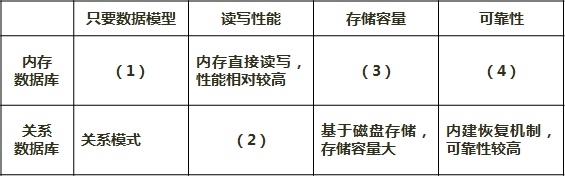 架構15下4-2.png