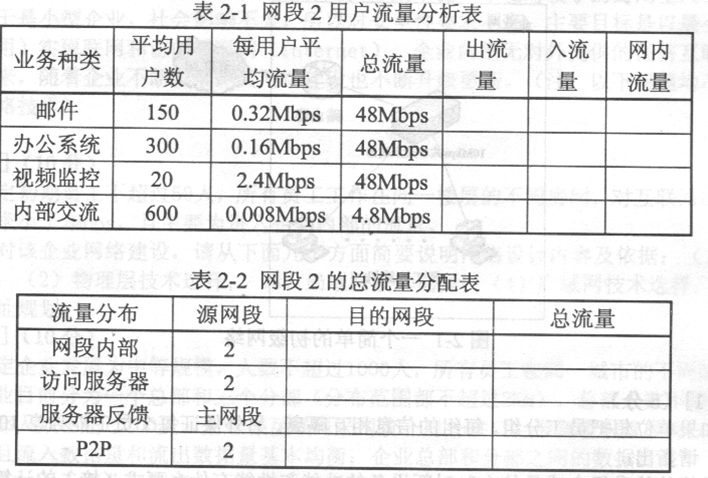 網規11下2-3.png