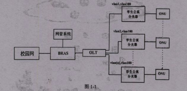 網規14下1-1.png