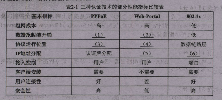 網規14下2-2.png