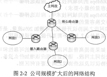 網規11下2-2.png