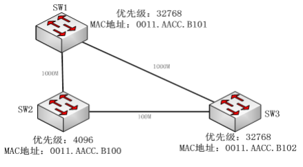 網規13上70.png