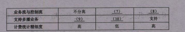 網規14下2-3.png
