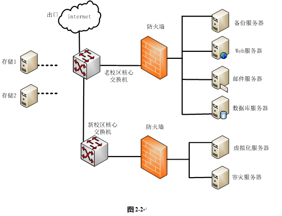 網規13下2-2.png