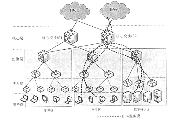 網規12下1-2.png