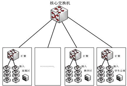 網規13上60.png