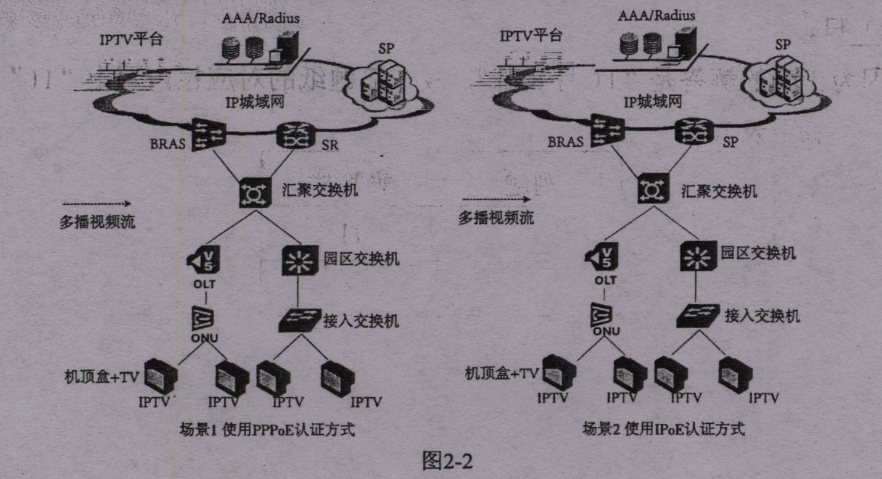 網規14下2-4.png