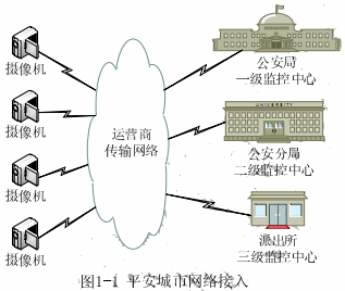 網規201005下1-1.png