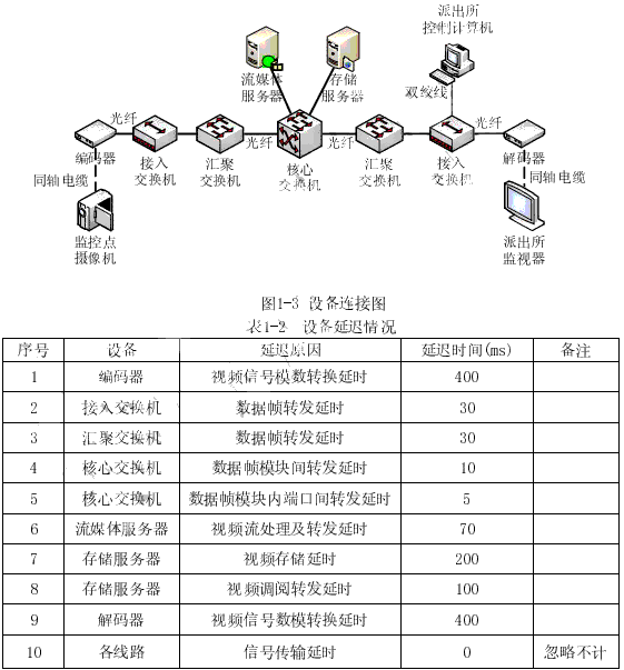 網規201005下1-4.png