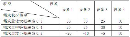 網規2009上69.png