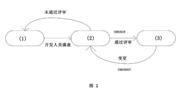 高項201205上65.png
