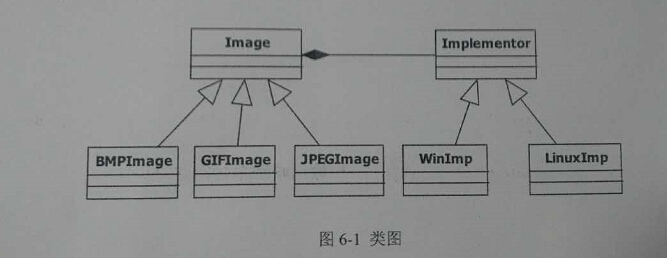 2017下半年軟件設(shè)計(jì)師考試下午真題（3）