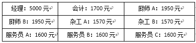 12.png 12.png