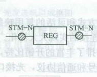 2013年一級建造師通信與廣電專業真題11-3.png