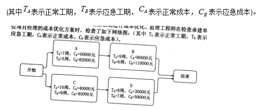 2018上半年信息系統監理師下午真題