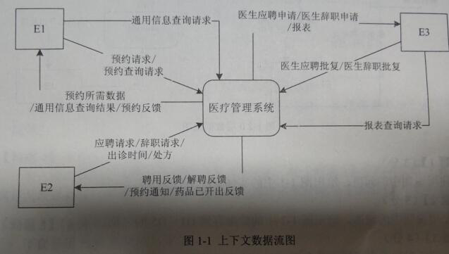 2018年上半年數(shù)據庫系統(tǒng)工程師考試下午真題 2018年上半年數(shù)據庫系統(tǒng)工程師考試下午真題