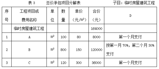 2018二建水利水電實務真題 2018二建水利水電實務真題