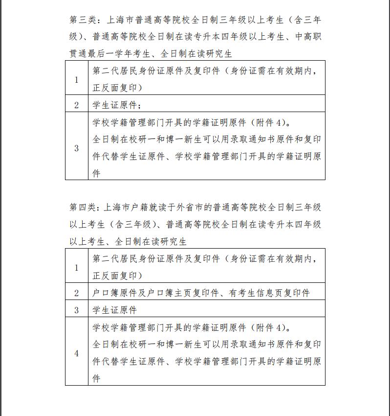 上海教師資格證現場確認需提交的身份與戶籍信息說明2