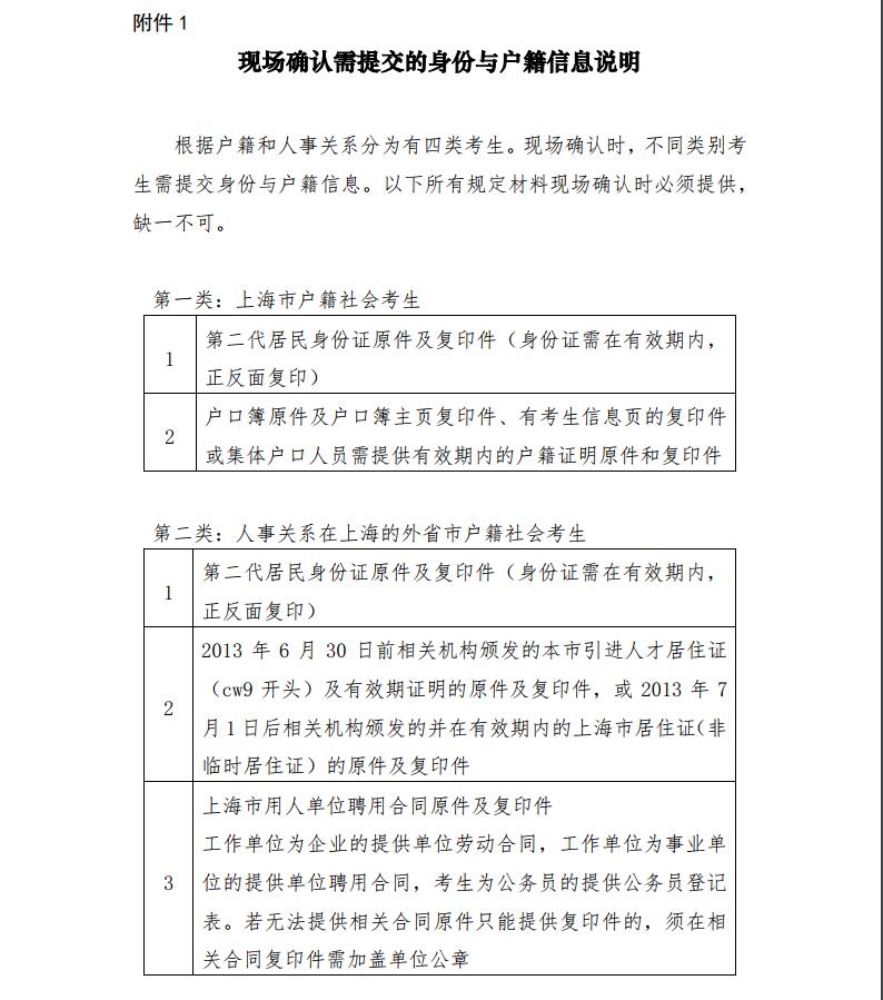 上海教師資格證現場確認需提交的身份與戶籍信息說明1