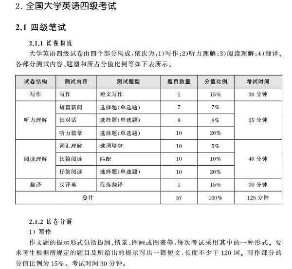 全國大學英語四六級考試大綱（2）