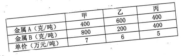 2018下半年信息系統項目管理師上午真題（八）