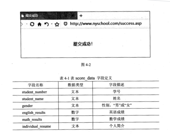 2018下半年網絡管理員下午真題（四）